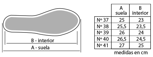 Guía de tallas alpargatas